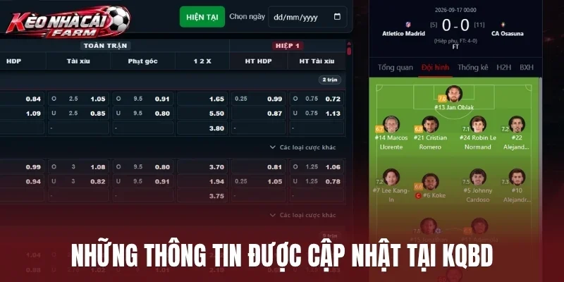 Những thông tin được cập nhật tại Kqbd