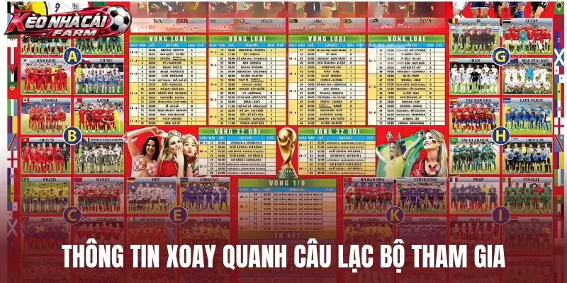 Thông tin xoay quanh câu lạc bộ tham gia