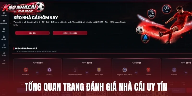 Tổng quan trang đánh giá nhà cái uy tín