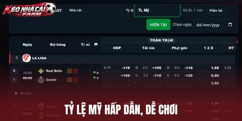 Tỷ lệ Mỹ hấp dẫn, dễ chơi