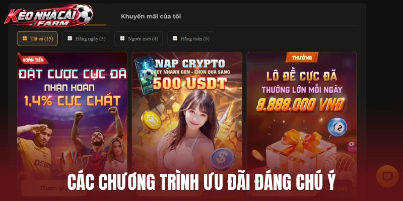 Các chương trình ưu đãi đáng chú ý