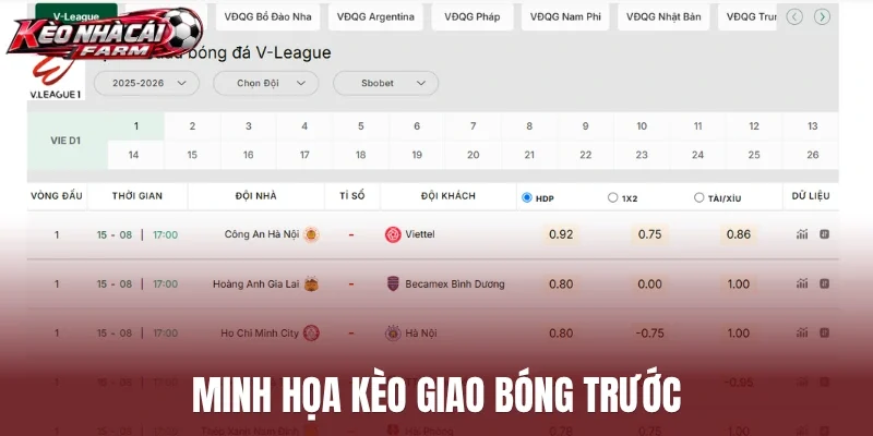 Minh họa kèo giao bóng trước