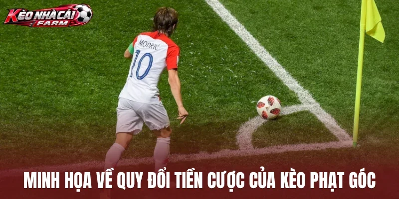 Minh họa về quy đổi tiền cược của kèo phạt góc