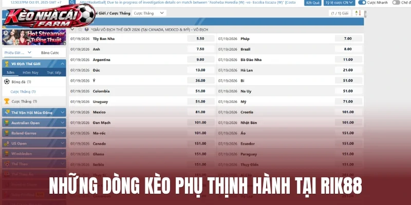 Những dòng kèo phụ thịnh hành tại Rik88