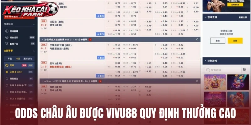 Odds châu Âu được Vivu88 quy định thưởng cao