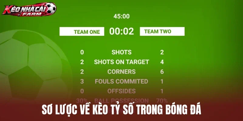 Sơ lược về kèo tỷ số trong bóng đá