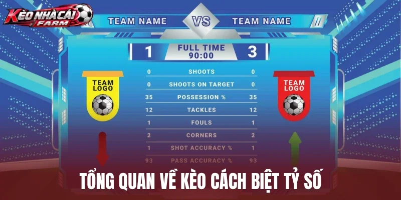 Tổng quan về kèo cách biệt tỷ số